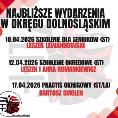 wydarzenia okręgu kwiecień