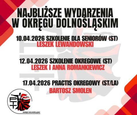 wydarzenia okręgu kwiecień